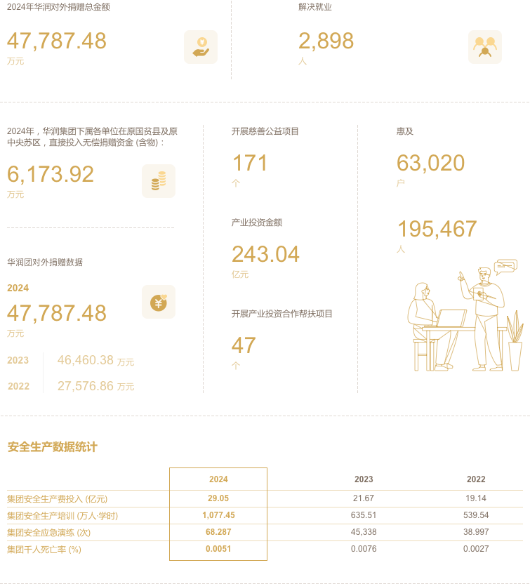 2024-公共責(zé)任 2024-公共責(zé)任.png